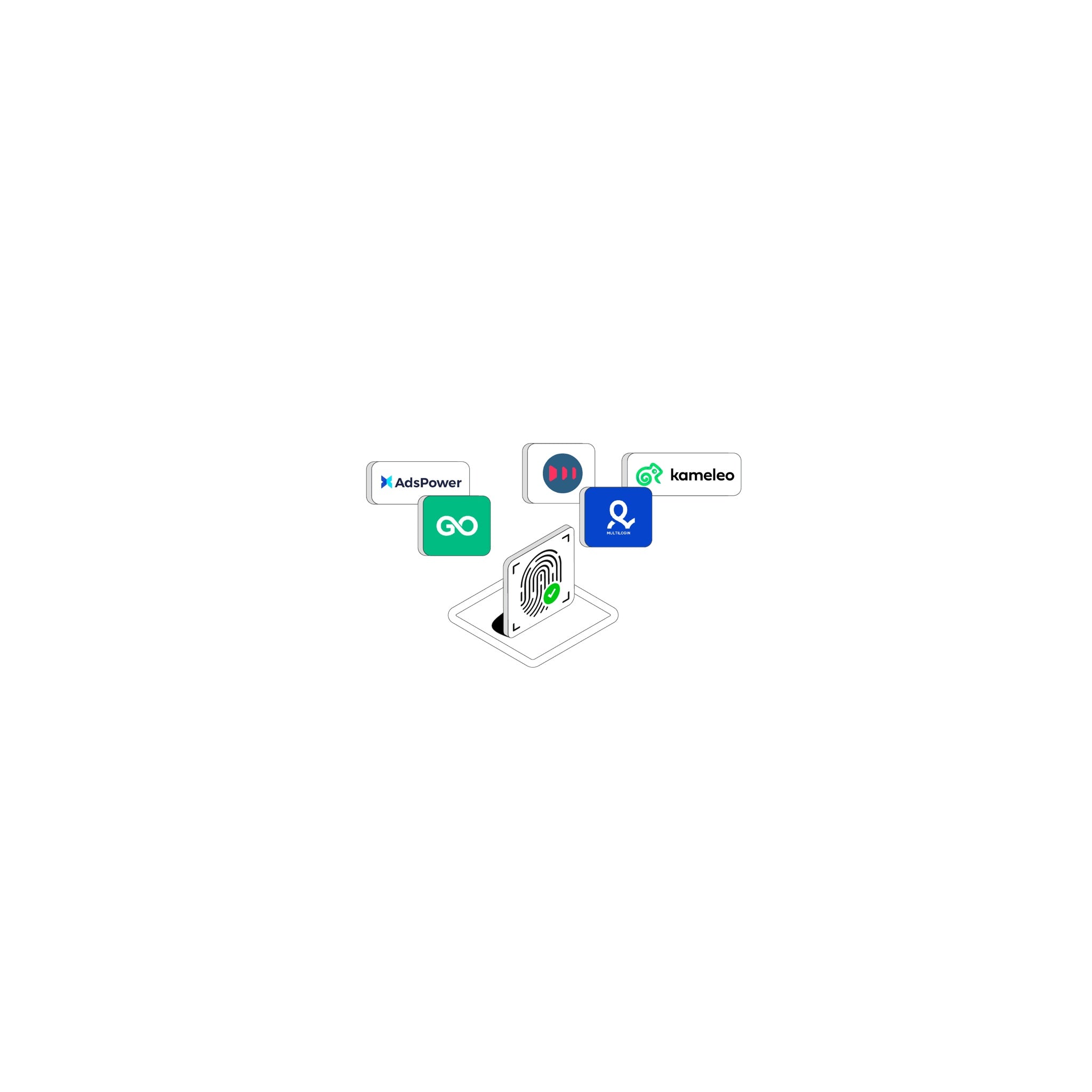 Antidetect Browser